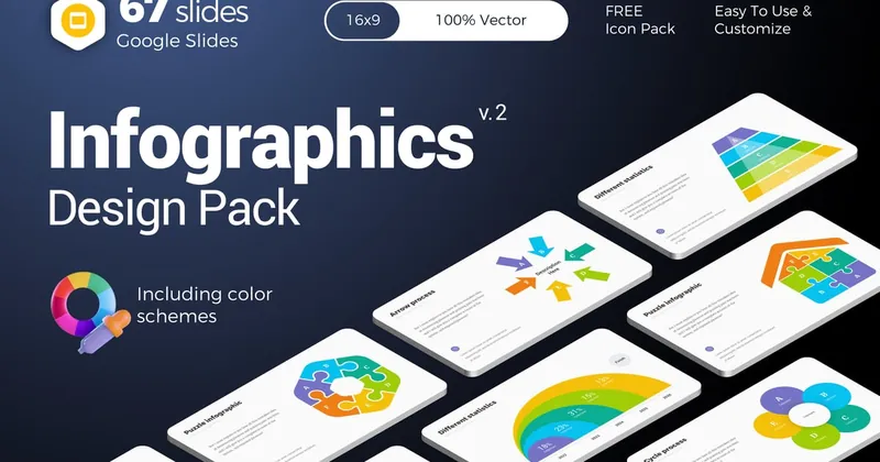 Infographic PowerPoint Template for Data Visualization