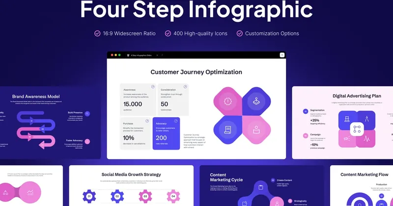Infographic Presentation PowerPoint Template